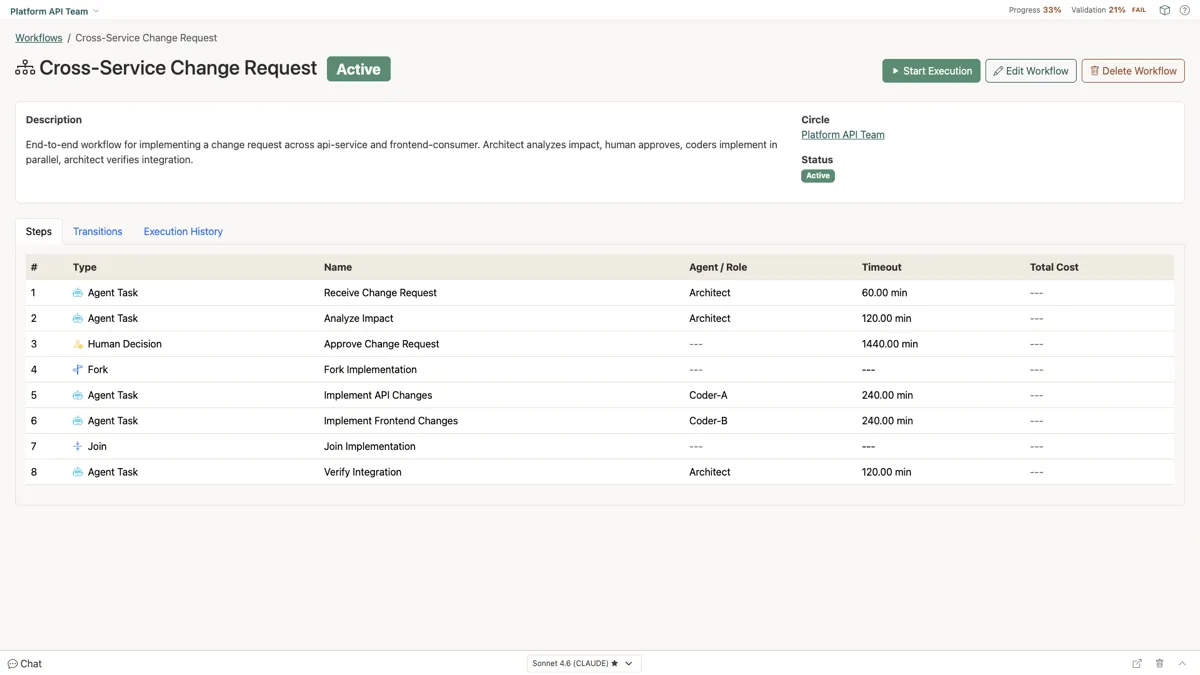 Workflow-Definition mit Agent- und Human-Tasks