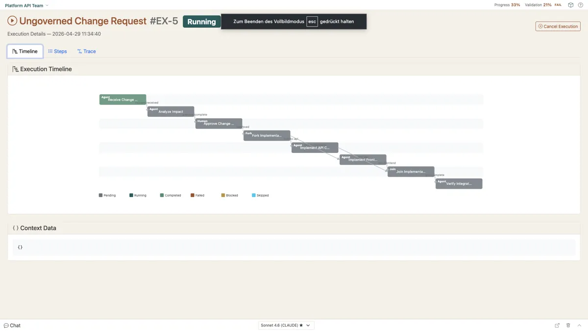 Workflow-Ausf&uuml;hrung mit visueller Timeline