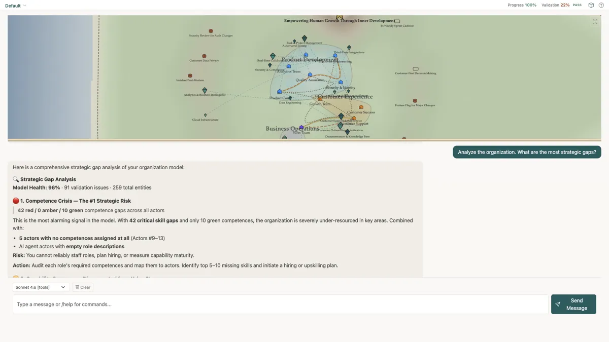 KI-gest&uuml;tzte strategische Gap-Analyse